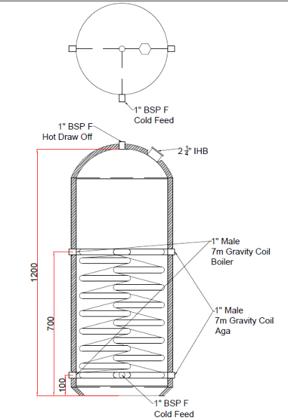 Telford 1200 x 450 Twin Coil Vented Copper Cylinder